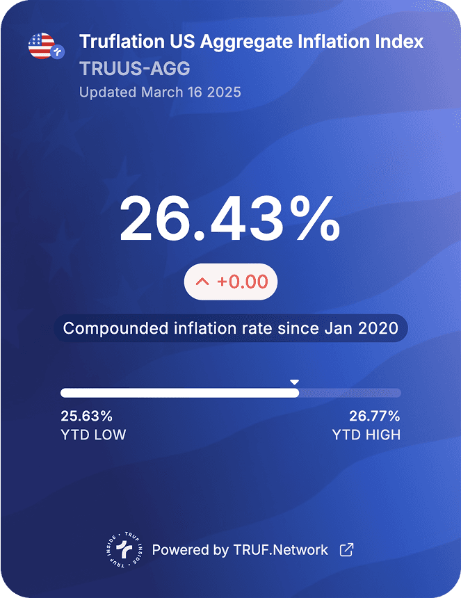 truflation aggregate